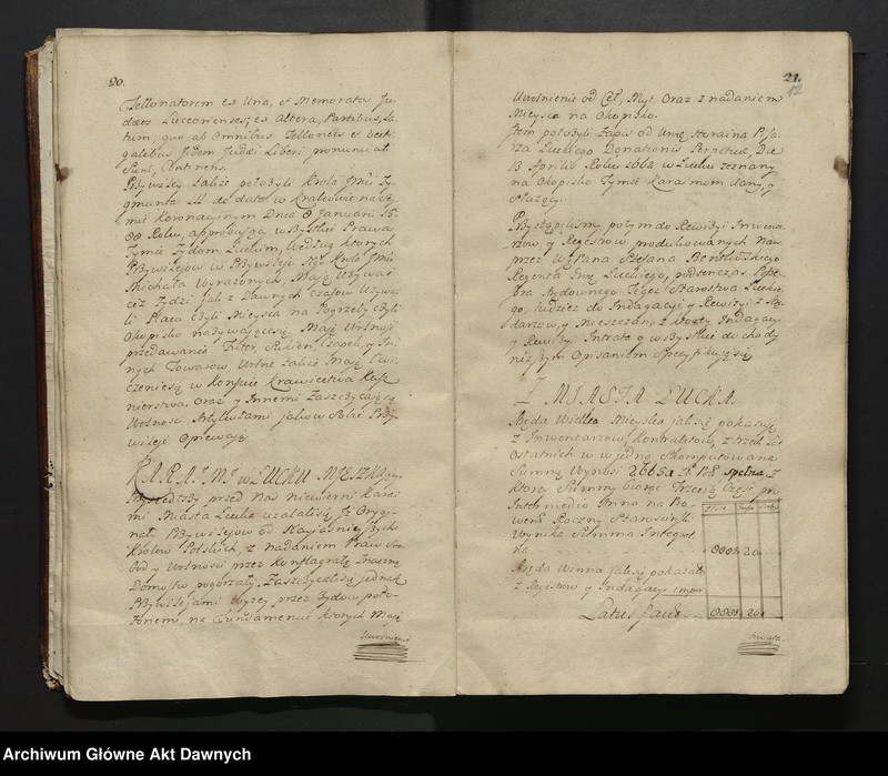 image.from.unit.number "Lustracya Starostwa w Woiewoddztwie Wołynskim Powiatach Łuckim i Włodzimierskim. Starostwo łuckie, starostwo włodzimierskie, starostwo kowelskie."