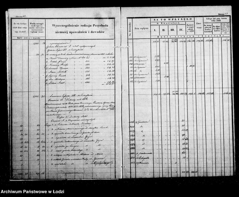 Obraz 11 z jednostki "Manuał przychodu i wydatku kasy ekonomicznej m. Łodzi oraz regestr funduszów przechodnich, wykaz forszusów, wykaz zaległości funduszów przechodnich na r. 1856"