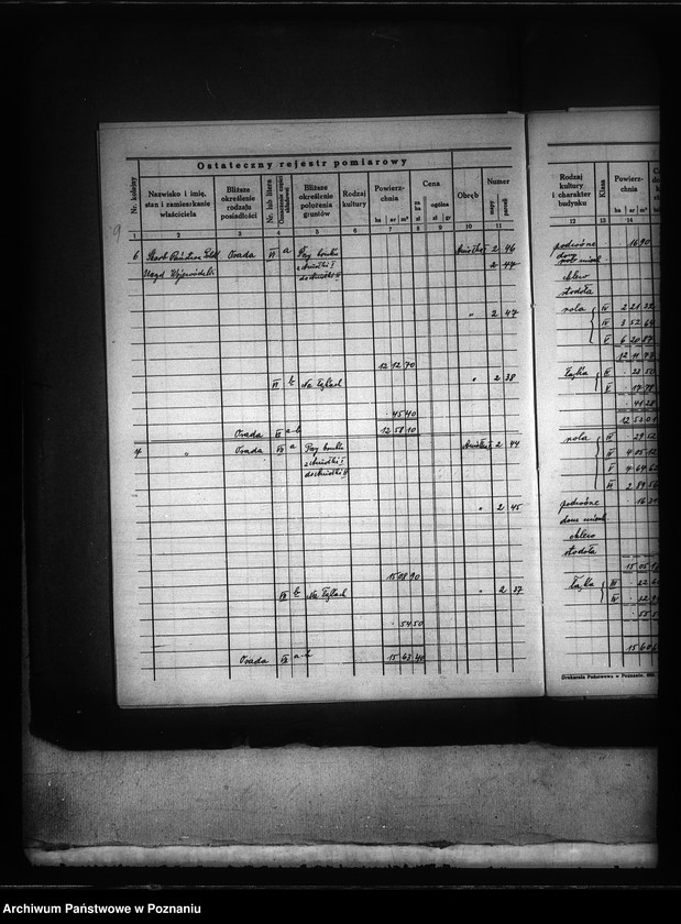 Obraz 13 z jednostki "Ostateczny i tymczasowy rejestr pomiarowy majątku Aniołka powiat kępiński"