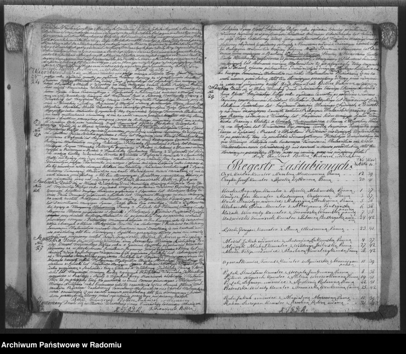 image.from.unit.number "Parafia Wierzbica Duplikat aktów urodzenia, zaślubienia i zeyścia roku 1835"