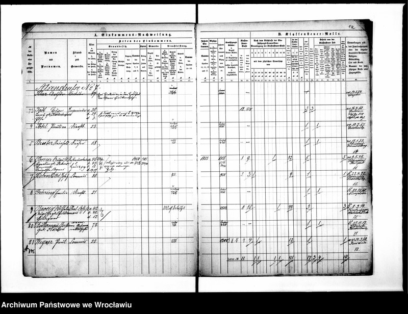 image.from.unit.number "Klassensteuerrole nebst Enkommens"