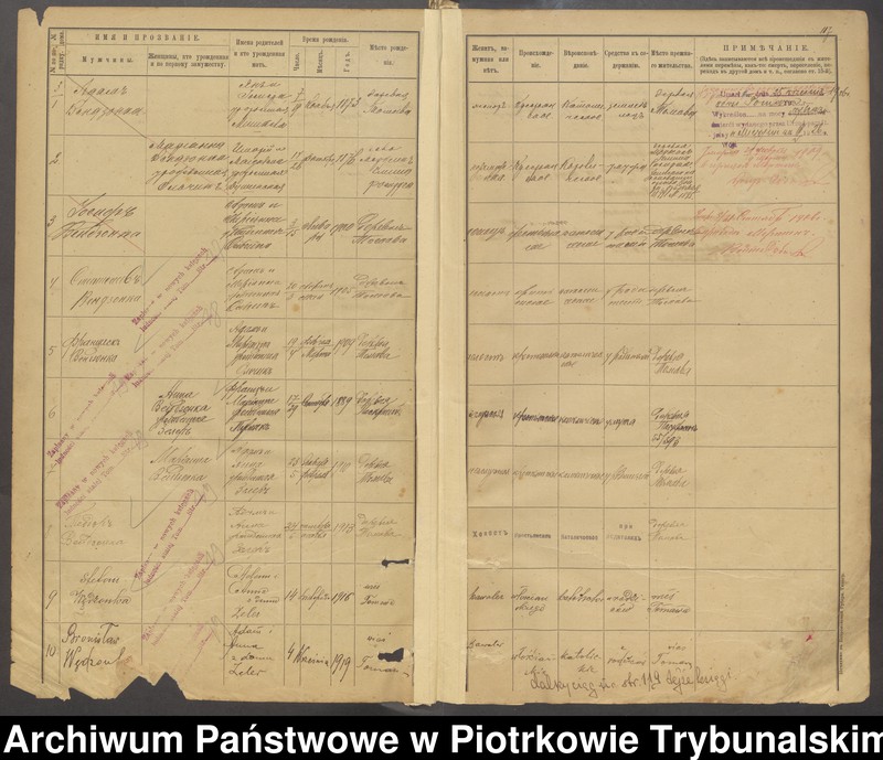 image.from.unit.number "[Księga ludności stałej gminy Ręczno wsi: Tomawa, Wykno, Olszyny, Ślepietnica]"