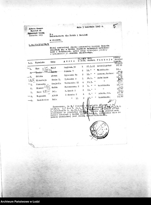 Obraz 8 z jednostki "[Korespondencja resortów i osób prywatnych w sprawie pomocy materialnej i lekarskiej dla starych i chorych mieszkańców getta]"