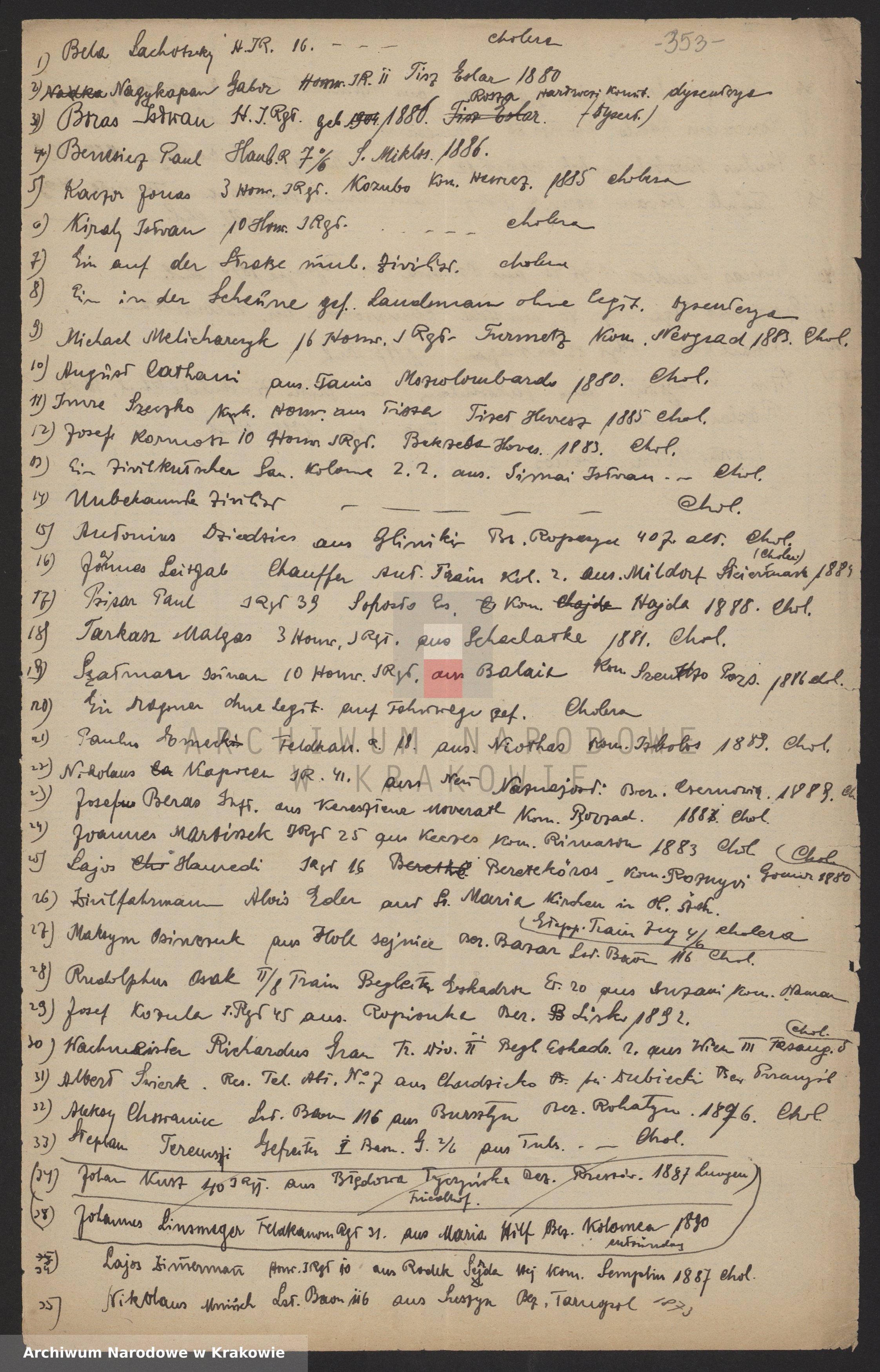 Skan z jednostki: Wykazy poległych i zmarłych żołnierzy i jeńców, plany oraz sprawy gruntowe cmentarzy wojennych w powiatach: Pilzno, Ropczyce, Rzeszów, Sanok.