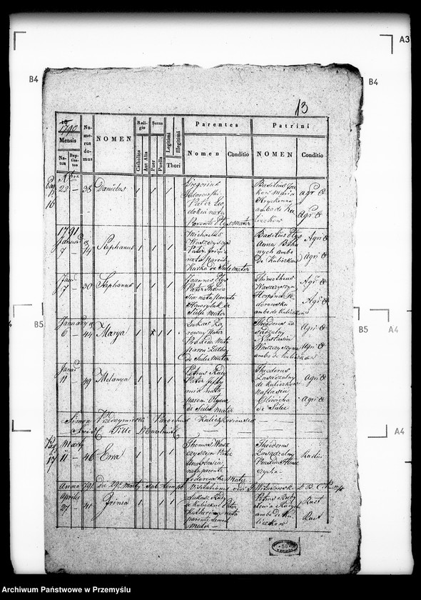 image.from.unit.number "[Kopie ksiąg metrykalnych parafii Kuliczków (dekanat Bełz)]"