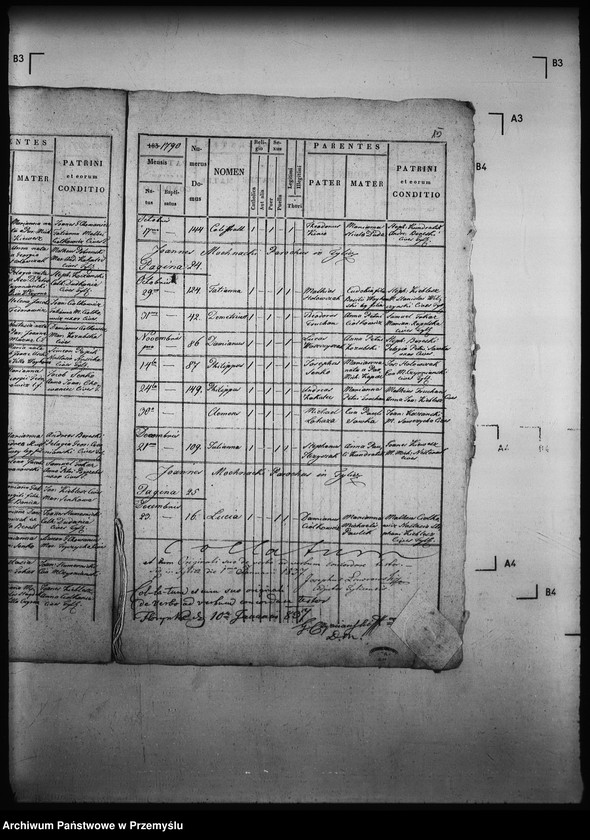 image.from.unit.number "[Kopie ksiąg metrykalnych parafii Tylicz z filią Muszynka (dekanat Muszyna)]"