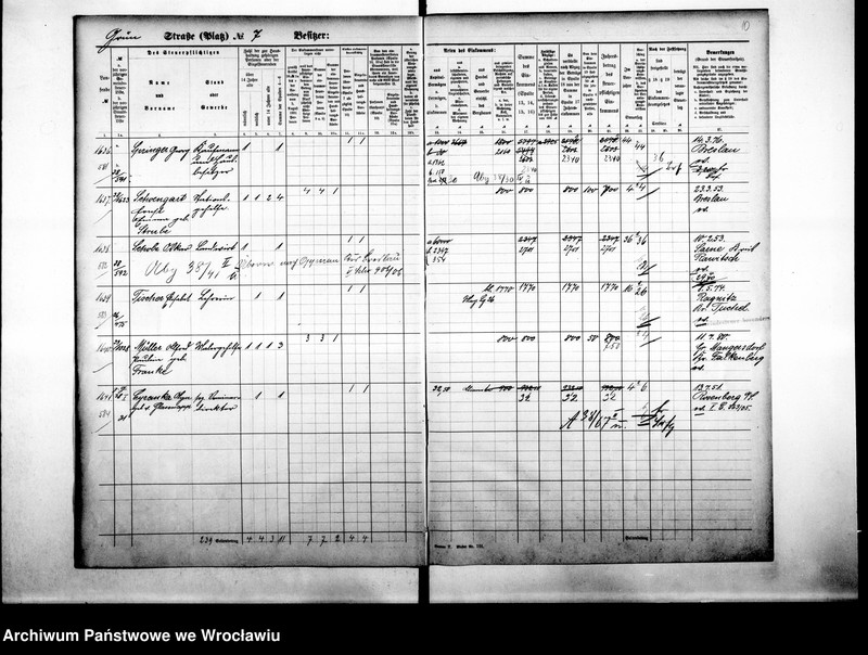 image.from.unit.number "Personalienverzeichnisse"