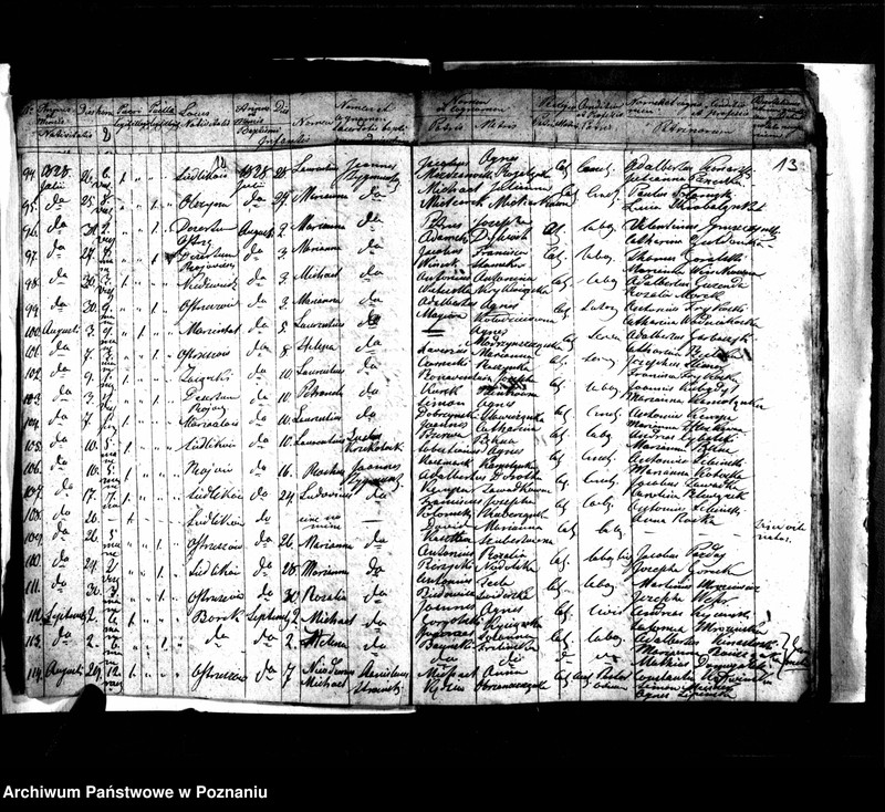 image.from.unit.number "Księga urodzeń, małżeństw i zgonów"