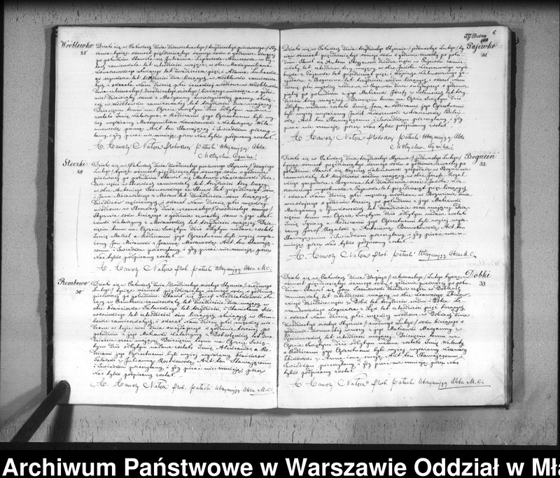 image.from.unit.number "Akta urodzin, małżeństw i zgonów"