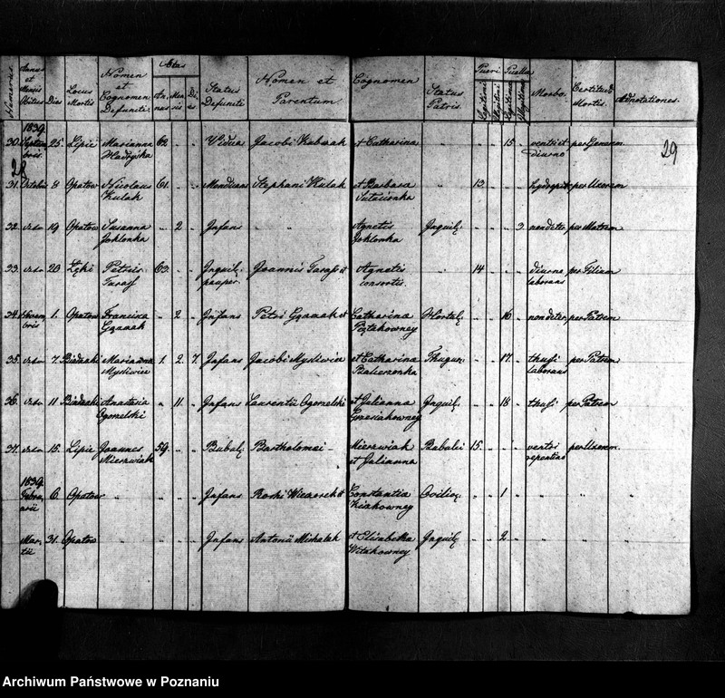 image.from.unit.number "Duplikat urodzonych, zaślubionych, zmarłych"