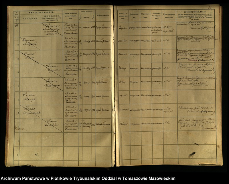 image.from.unit.number "[Księga ludności stałej miasta Brzezin tom II]"