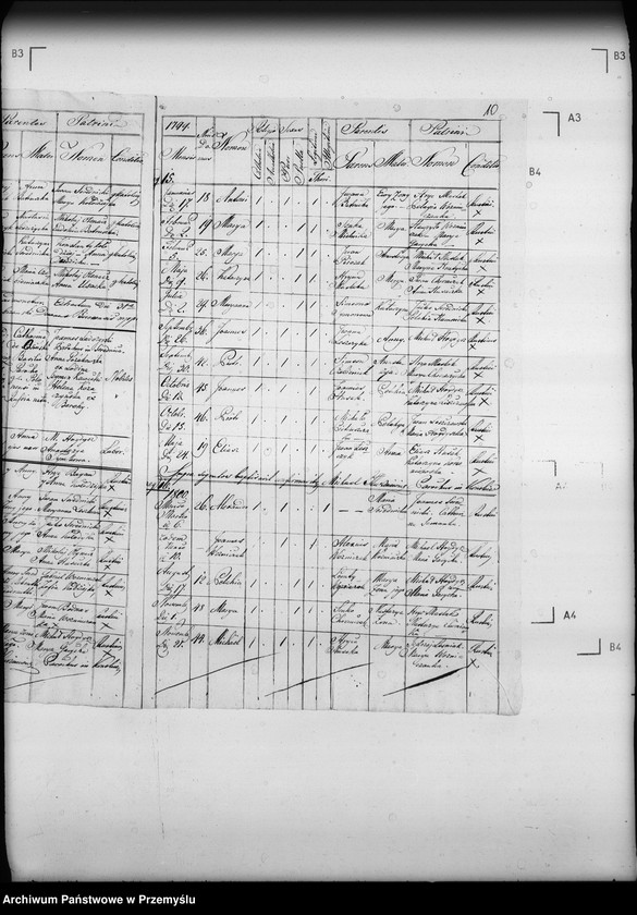 image.from.unit.number "[Kopie ksiąg metrykalnych parafii Końskie z filiami Krzemienna, Krzywe, Temeszów, Witryłów (dekanat Dynów)]"