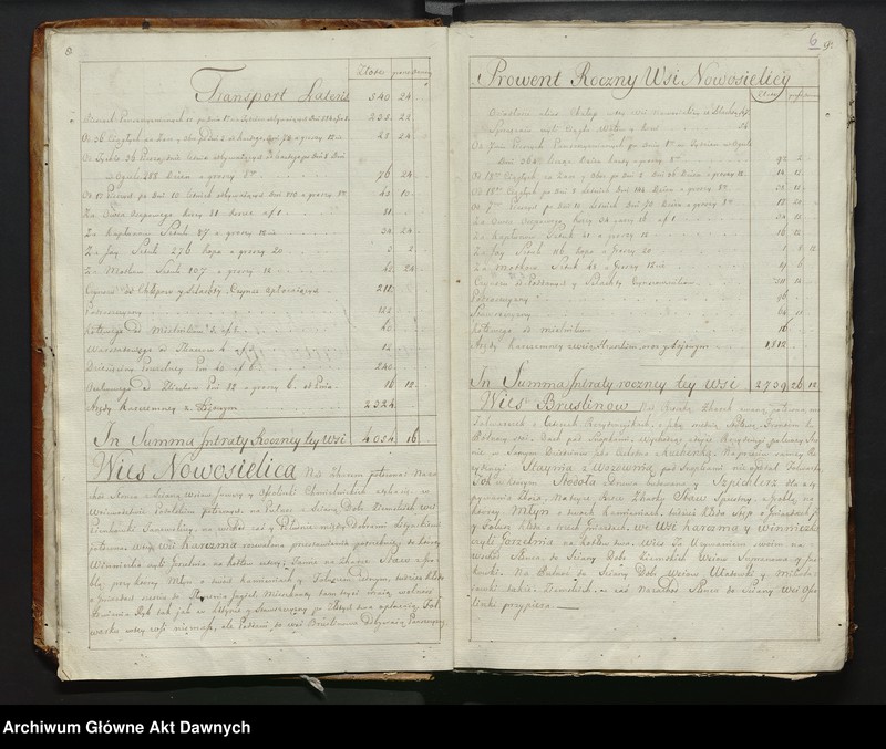 image.from.unit.number ""Lustracya Starostw y Królewszczyzn w Wojewodztwie Bracławskim do Powiatu Winnieckiego należących (...).""