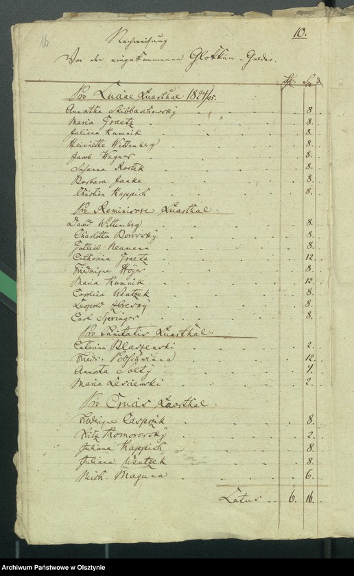 image.from.unit.number "Beläge zur 1824/1825-ten Rheinschen Kirchen Cassen Rechnung"