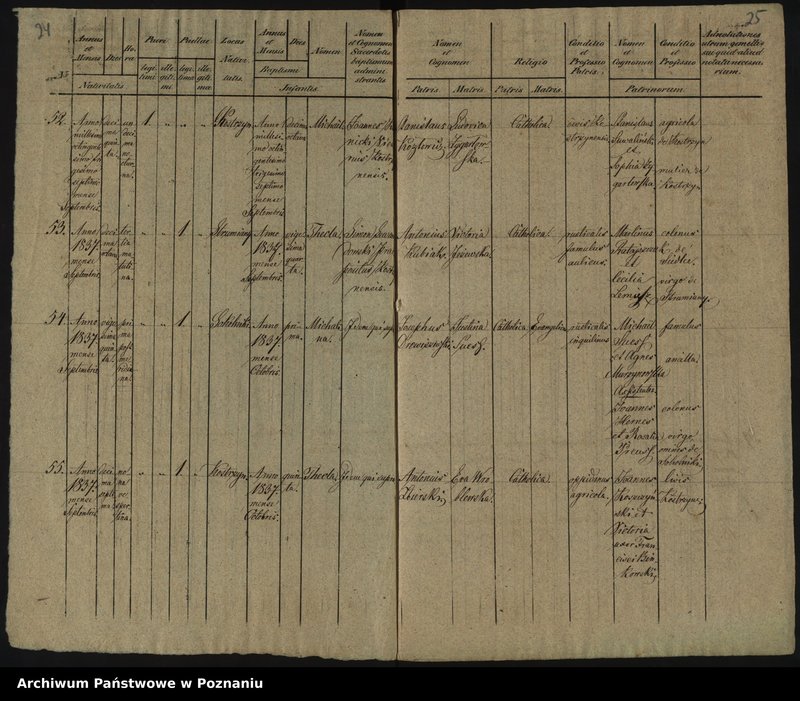 image.from.unit.number "Księga urodzeń"