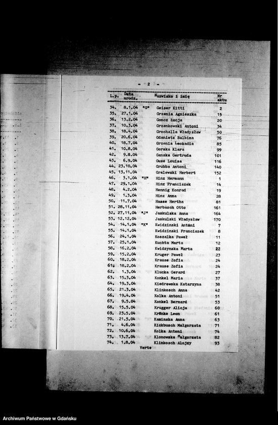 image.from.unit.number "Księga urodzeń"