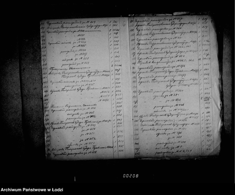 Obraz 9 z jednostki "Černovye otpuski po perepiskam magistrata gor. Lodzi i gorodskoj kassy so vremeni evakuacii po 31 marta 1918 goda"