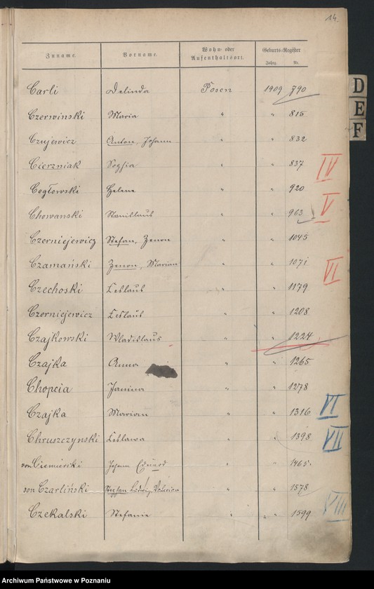 Obraz 16 z jednostki "Spis alfabetyczny urodzeń za 1909"