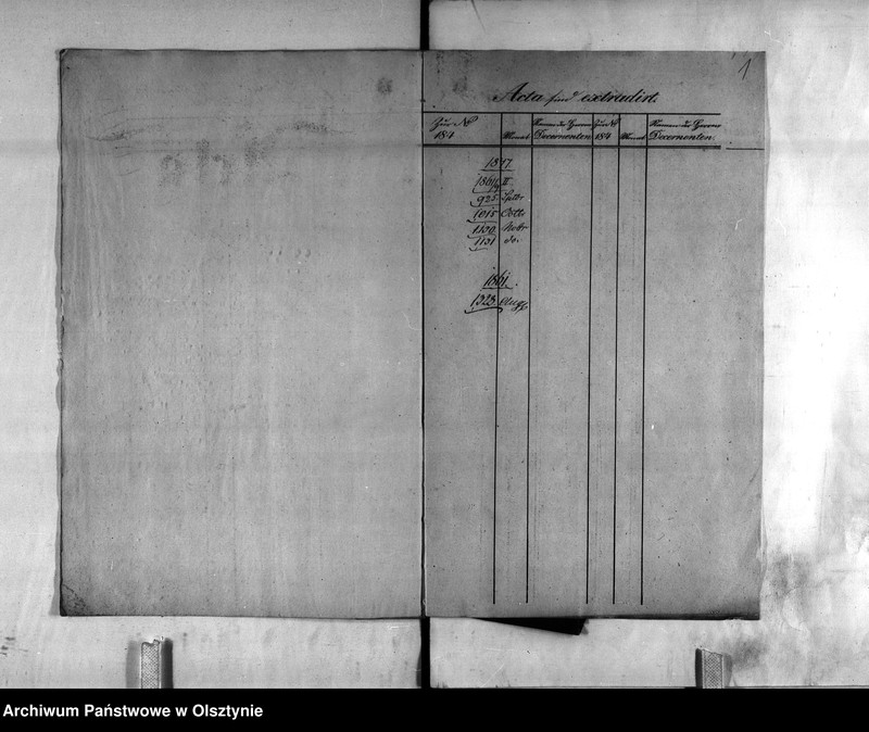 image.from.unit.number "Anstellung des pensionirten Seconde-Lieutenant von Brunnow"