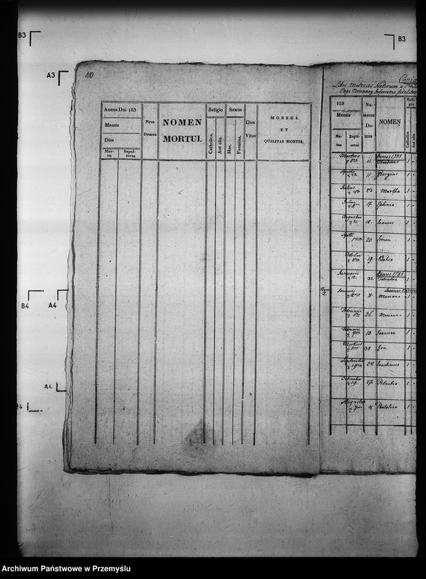 image.from.unit.number "[Kopie ksiąg metrykalnych parafii Brunary Wyżne z filiami Brunary Niżne, Czarna, Jaszkowa (dekanat Grybów)]"