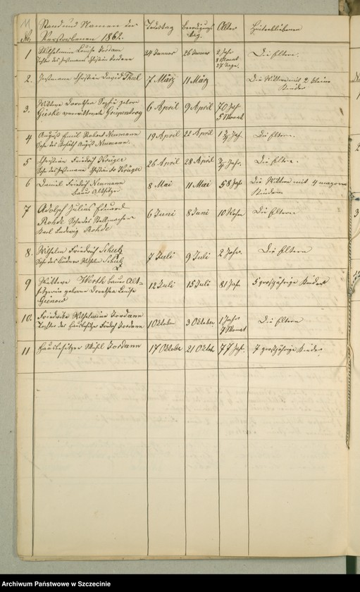 image.from.unit.number "Kirchenbuchs duplicate von Goldbeck [Sulino] pro 1861."