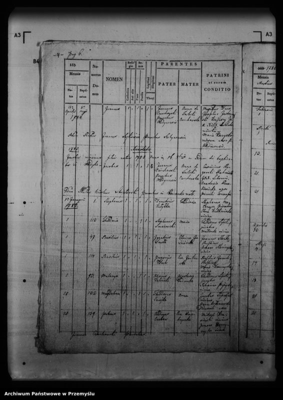 image.from.unit.number "[Kopie ksiąg metrykalnych parafii Medyka z filiami Chałupki Medyckie, Szechynie (dekanat Medyka)]"