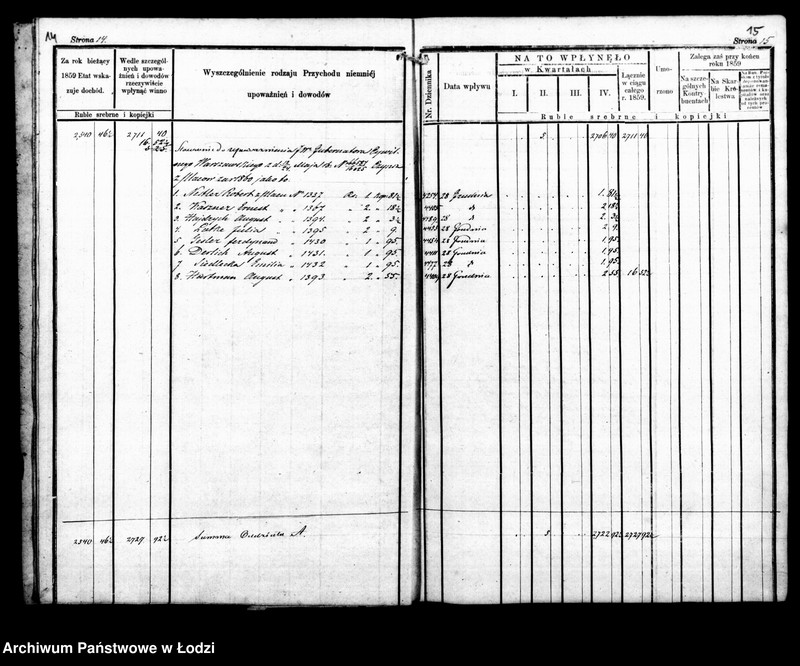 Obraz 12 z jednostki "Manuał przychodu i rozchodu funduszów gminnych, regestr funduszów przechodnich, regestr forszusów i zaległości kasy m. Łodzi na r. 1860"