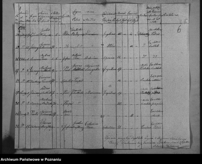 image.from.unit.number "Księga zmarłych"