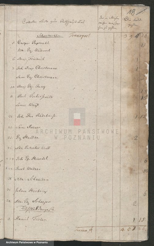 Obraz 20 z jednostki "1. Collectenliste in Morgen - und Abendteil (zum Rathausbau), 2. Collectenliste im Mittag - Mitternachtsteil (zum Rathausbau); język niemiecki"