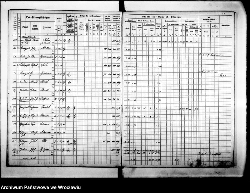 image.from.unit.number "Steuerrole"