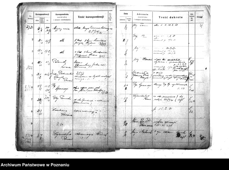 Obraz 5 z jednostki "Wydział Weterynaryjny [6 - c] Dziennik Wydział III 1921 r. Min. b. Dziel. Prusk. Od nr. 2711 - 4066"