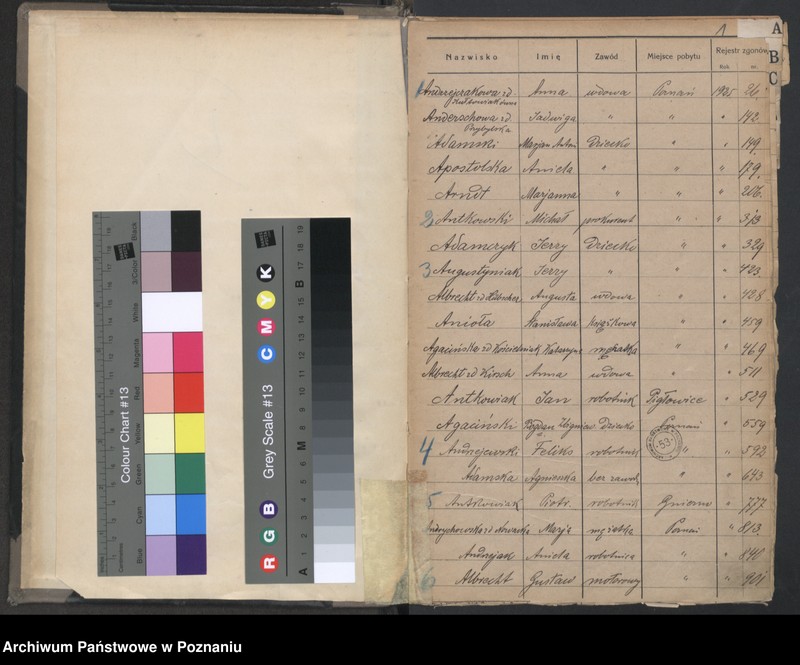 Obraz 3 z jednostki "Spis alfabetyczny zgonów za 1925"