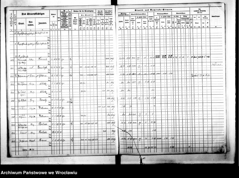 image.from.unit.number "Steuerrole"