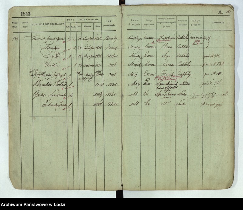 image.from.unit.number "[Księga ludności stałej Łódź nr 789-921]"