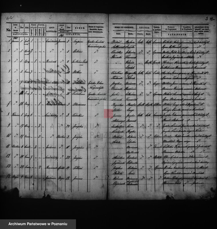 Obraz 4 z jednostki "Duplikat baptisatorum, copulatorum, mortuorum"