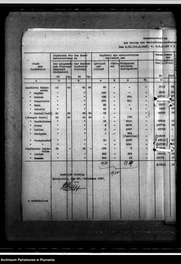 Obraz 6 z jednostki "Umsiedlerkreisfürsorge - Monat August"