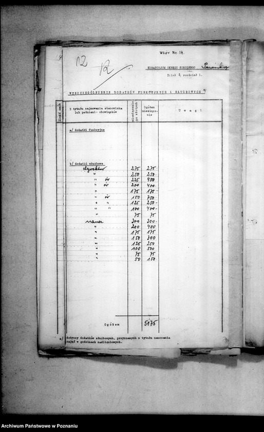 Obraz 16 z jednostki "Projekty preliminarza budżetowego"