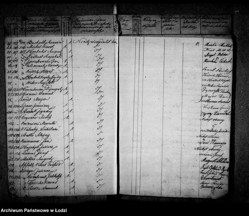 Obraz 11 z jednostki "Akta w przedmiocie kontroli ludności stałej"