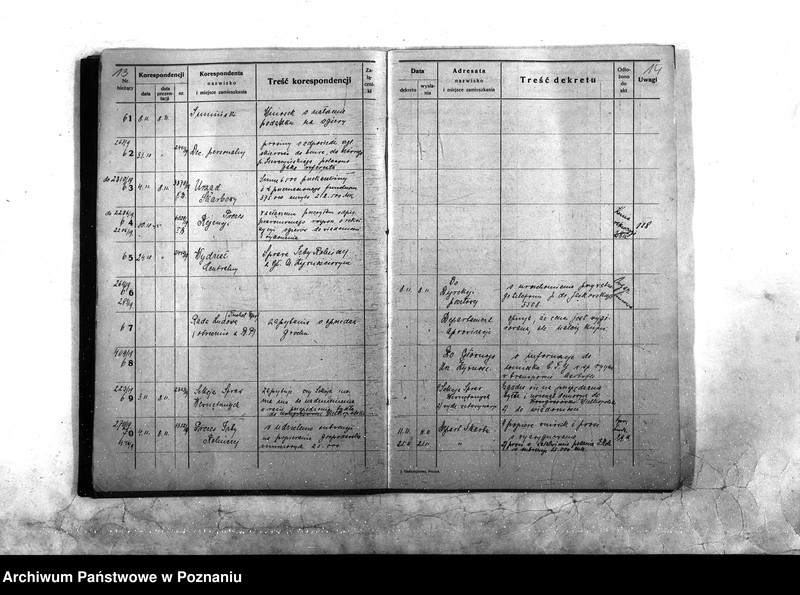Obraz 10 z jednostki "Sekcja Rolna Dziennik 1919 r./nr. 1 - 1054"