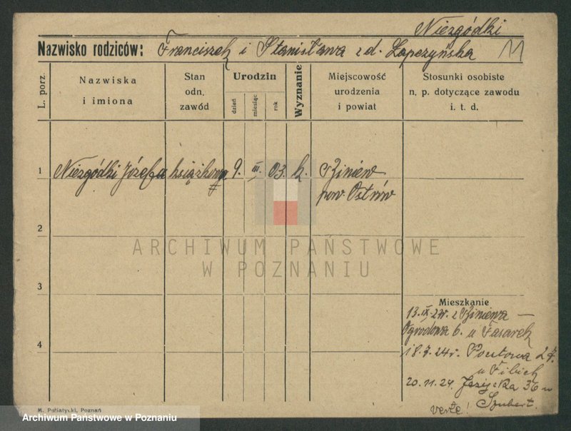 image.from.unit.number "Niezdarowa - Niklewski"