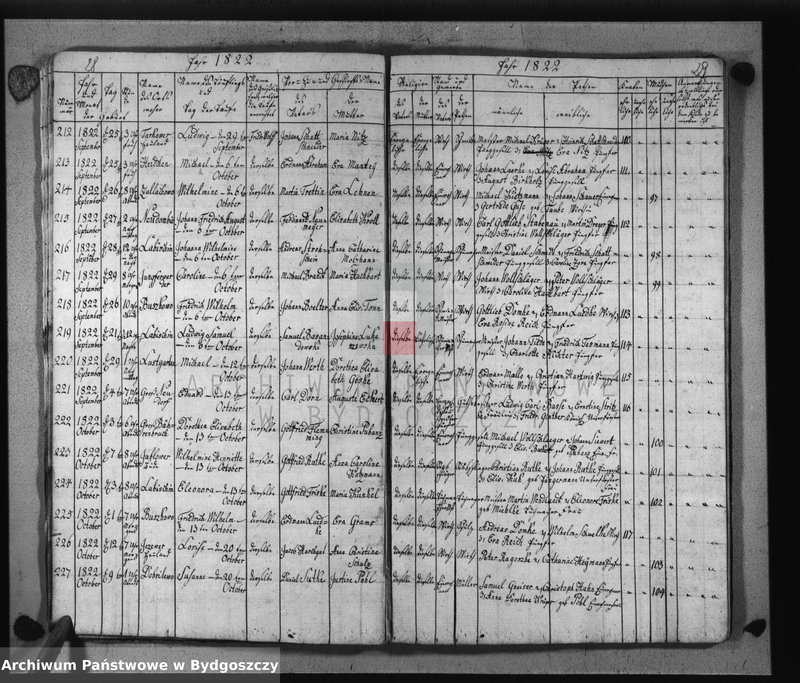 image.from.unit.number "Akta urodzeń, ślubów, zgonów"