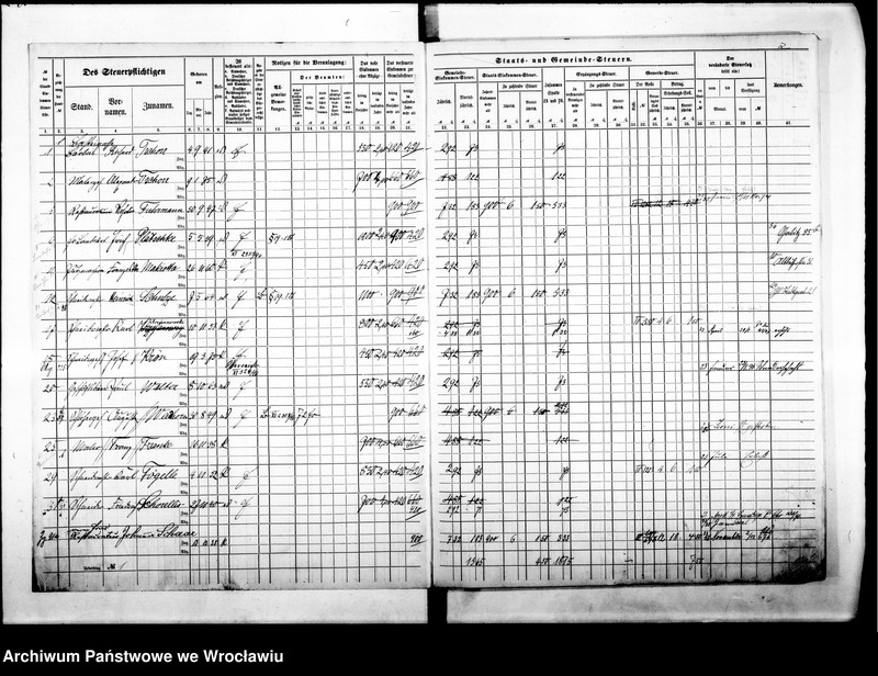 image.from.unit.number "Steuerrole"