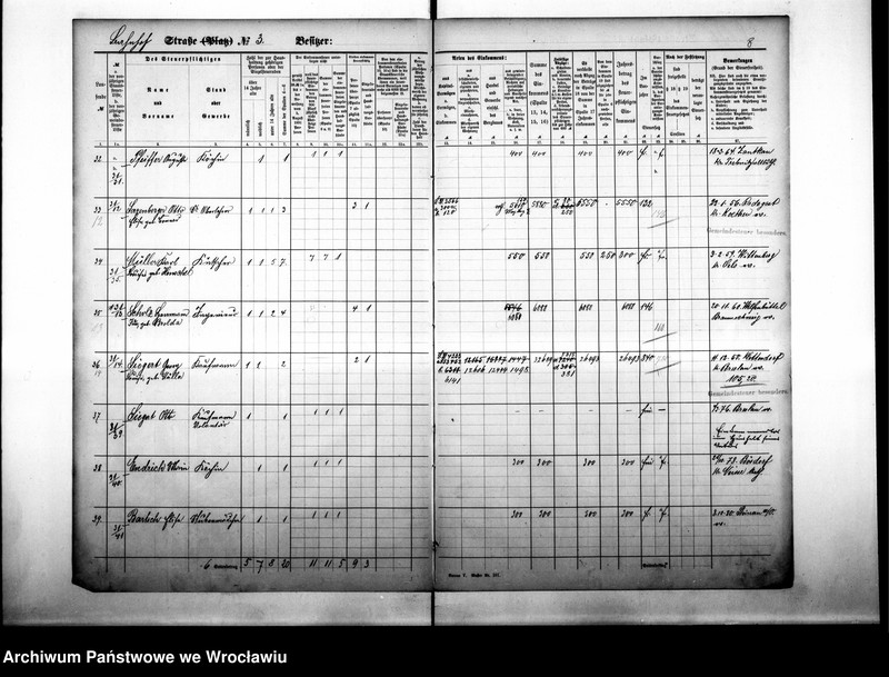 image.from.unit.number "Personenverzeichnisse"