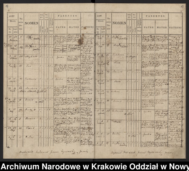 image.from.team "Akta stanu cywilnego Parafii Greckokatolickiej w Mochnaczce Niżnej"