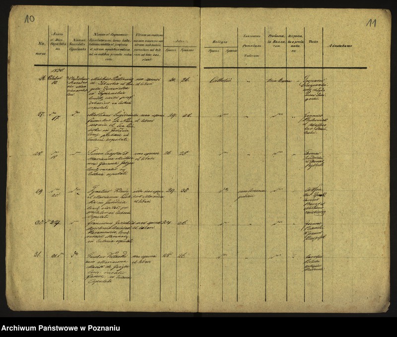 Obraz 8 z jednostki "Księga urodzeń, małżeństw i zgonów"