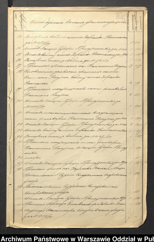 image.from.unit.number "O urządzaniu chłopów byłej rządowej wsi Kępiste Kosuty gm. Zaręby Kościelne, wchodzącej w skład prywatnej własności tejże nazwy podlegającej ziemianinowi Francowi Rakowskiemu"