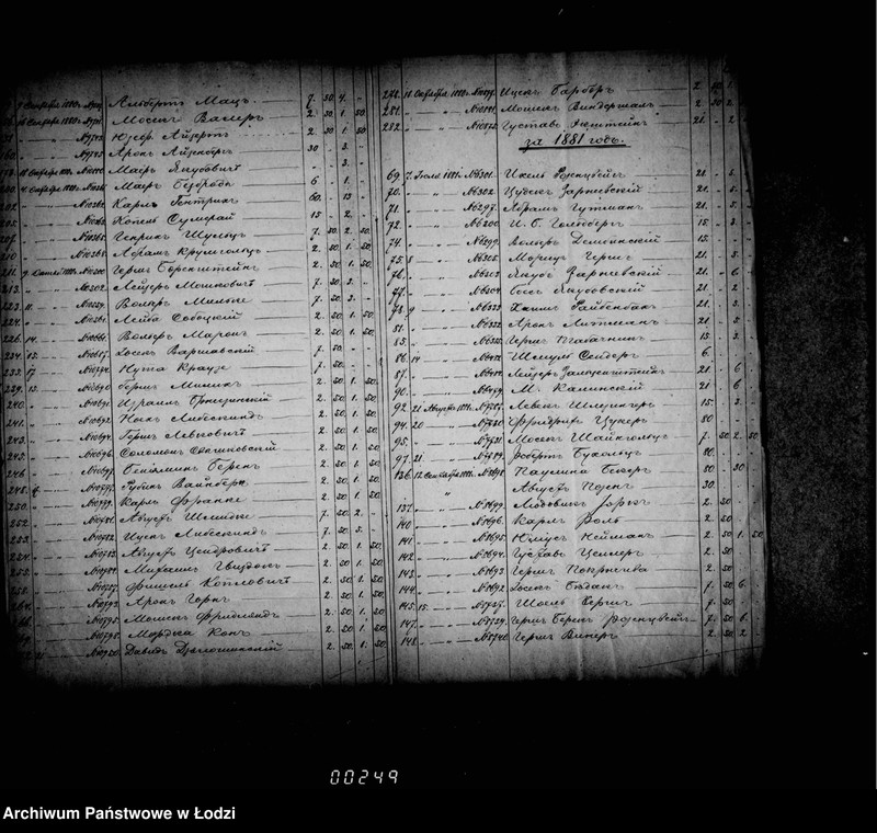 Obraz 19 z jednostki "O torgovych dokumentach"