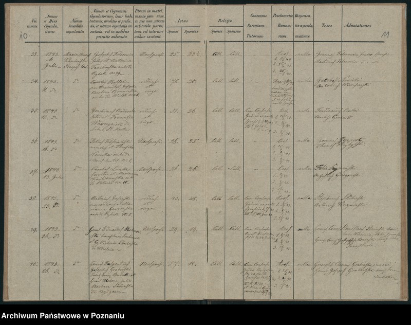 Obraz 8 z jednostki "Księga małżeństw"
