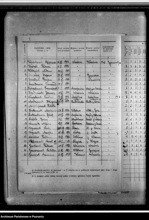 image.from.unit.number "Protokoły egzaminacyjne. Wytyczne wyszkolenia"