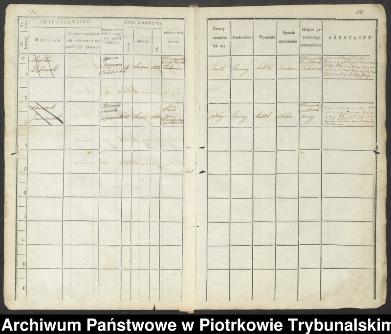 image.from.unit.number "Księga ludności stałej wsi Wola Moszczenicka, Moszczenica, Baby, Białkowice, Kosów"